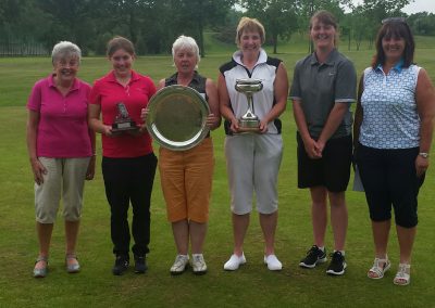 Championship 2016