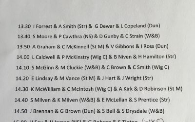 Anderson Trophy 2019 Draw